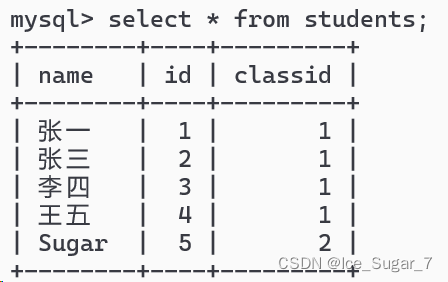 「MySQL」查询方式（5k字长文！超详细！）,在这里插入图片描述,第26张