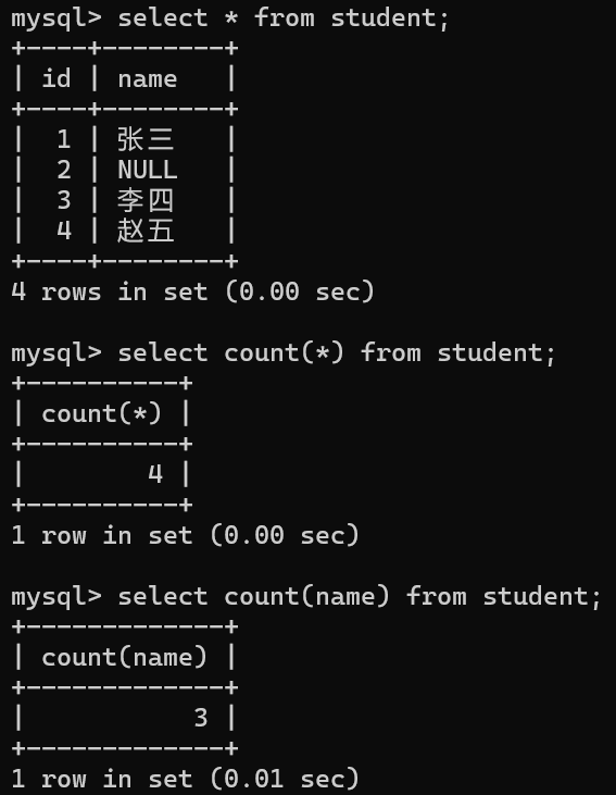 【MySQL探索之旅】数据库设计以及聚合查询,image-20240407110627436,第7张