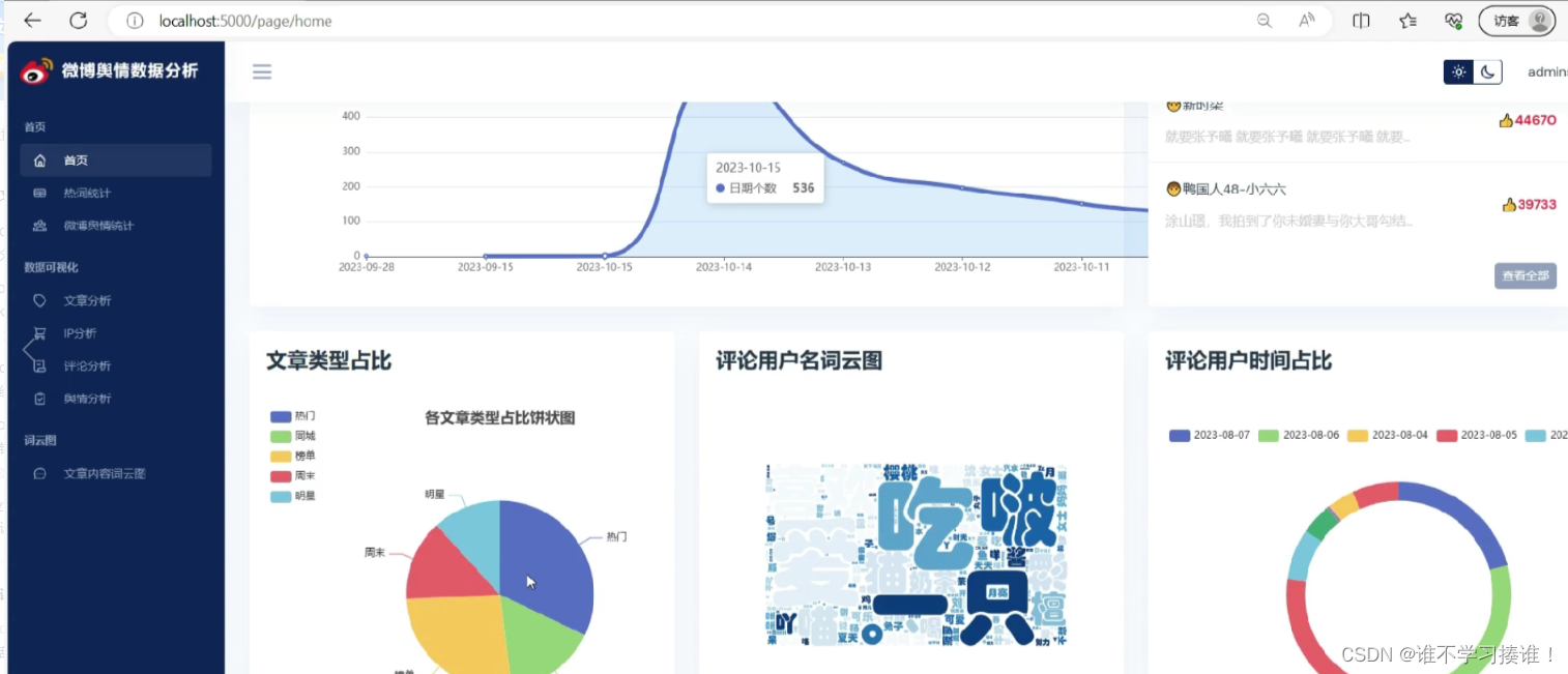 基于Python NLP情感分析微博舆情数据爬虫可视化分析系统+可视化+NLP情感分析+爬虫+机器学习（完整系统源码+数据库+详细文档）,在这里插入图片描述,第1张