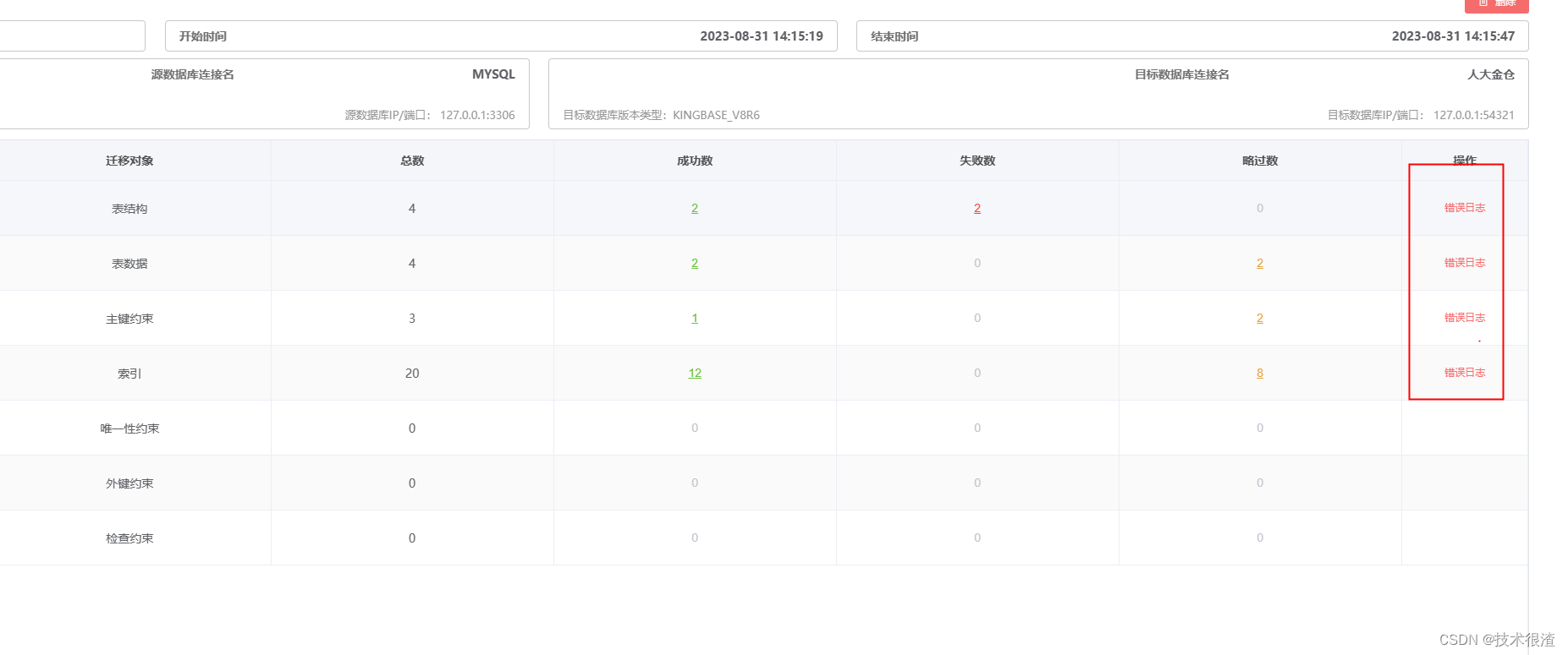 高级DBA手把手教你Mysql大数据量批量导入人大金仓国产数据库方法（全网最详细）,在这里插入图片描述,第24张