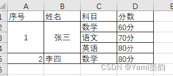 SpringBoot集成EasyExcel 3.x：高效实现Excel数据的优雅导入与导出,第7张