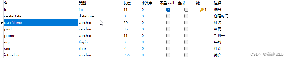 MYSQL单表操作学习DDL,第1张