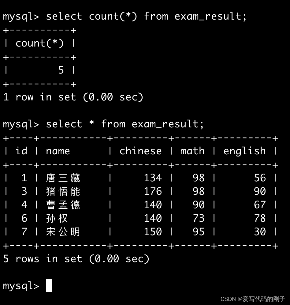 【MySQL】基本查询（2）,在这里插入图片描述,第22张