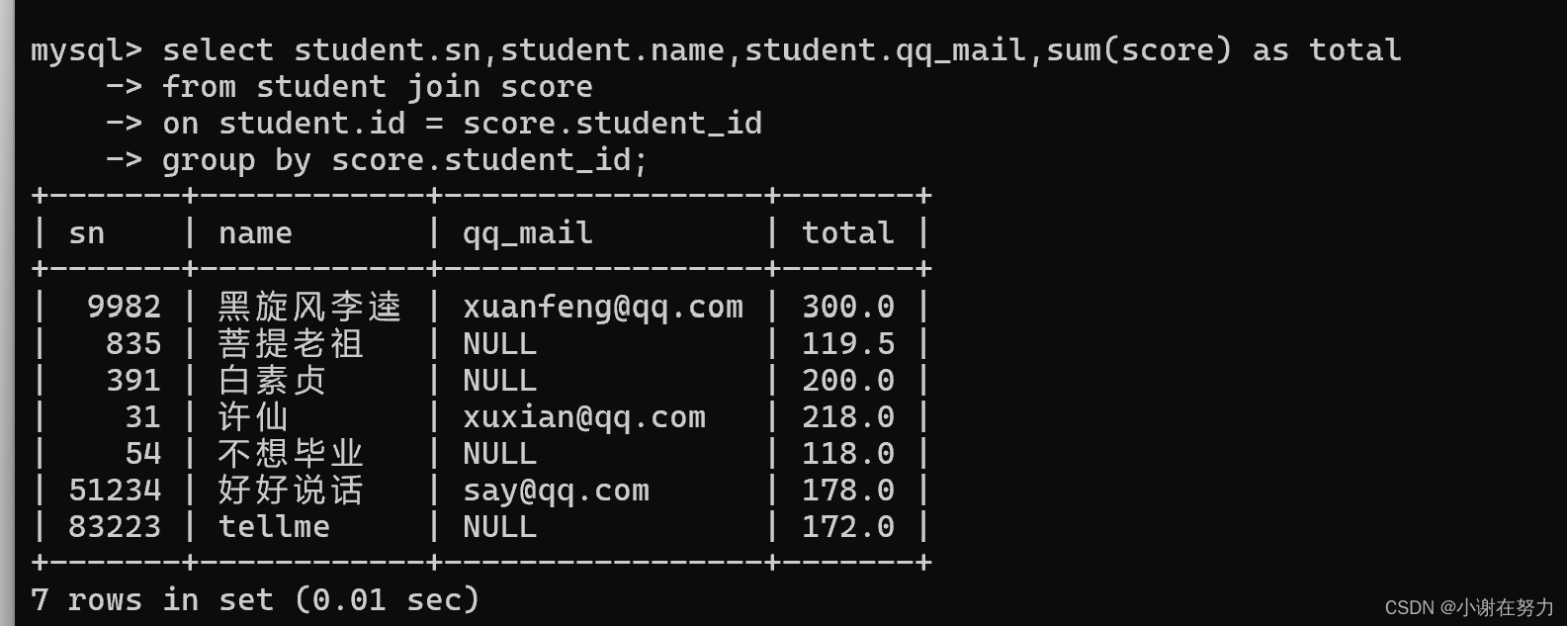 MySQL表的增删改查---多表查询和联合查询,第7张