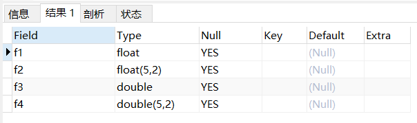 【mysql】浮点类型,【mysql】浮点类型_浮点数_02,第2张