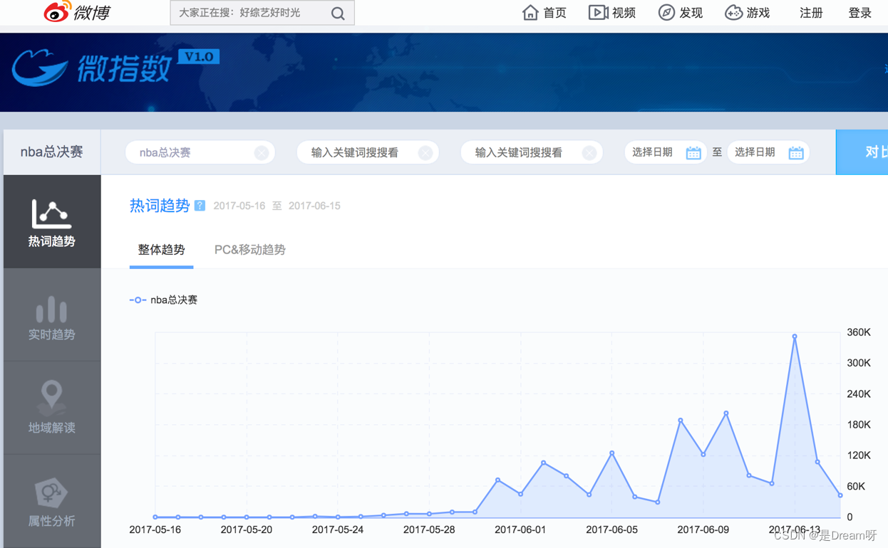 Python爬虫：爬虫基本概念、流程及https协议,在这里插入图片描述,第1张