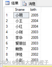 数据库Part1：关系数据库标准语言SQL（完整版）,第26张