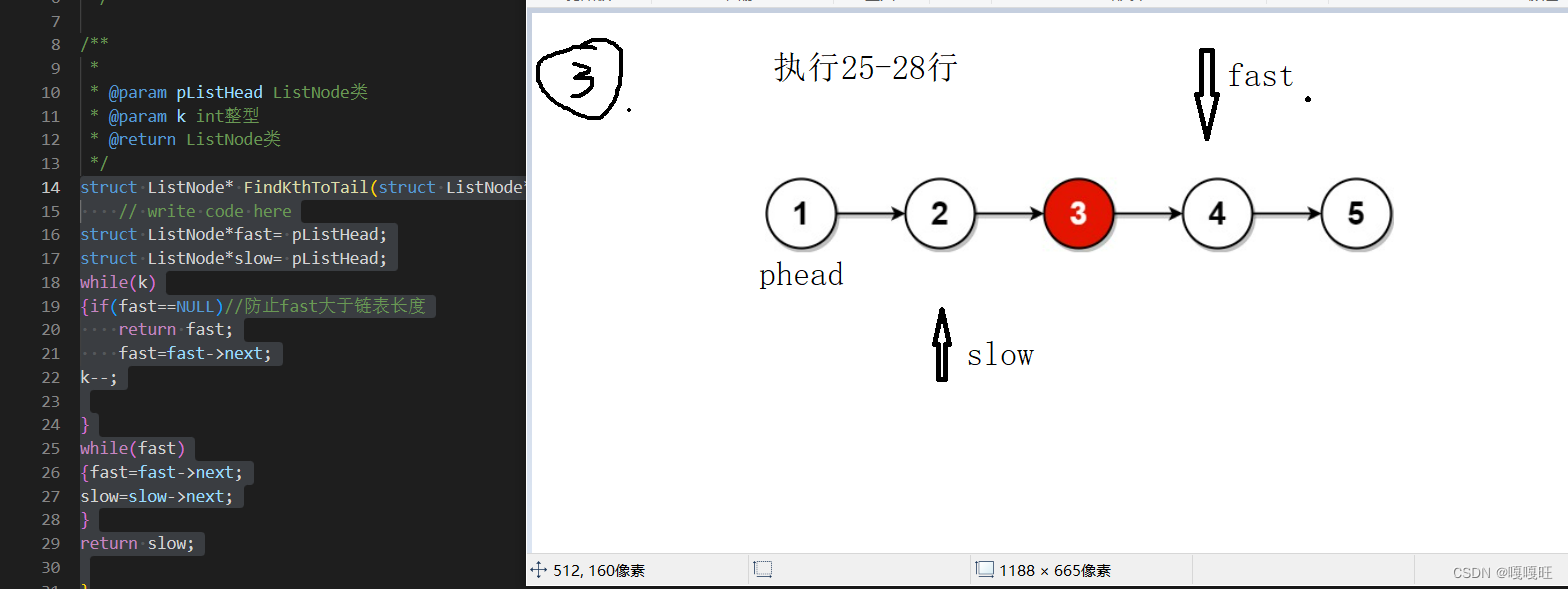 【数据结构】链表面试题,在这里插入图片描述,第33张