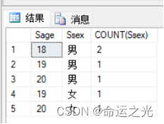 ​数据库原理及应用上机（实验三 SQL数据查询）,第65张