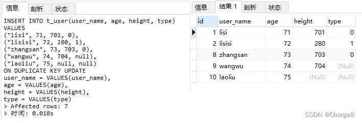 MySQL的insert-on-duplicate语句详解,在这里插入图片描述,第10张