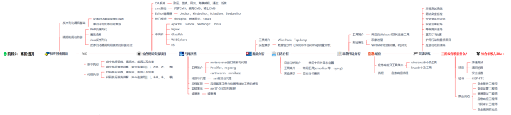 Springboot Maven打包跳过测试的五种方式总结 -Dmaven.test.skip=true,img,第8张