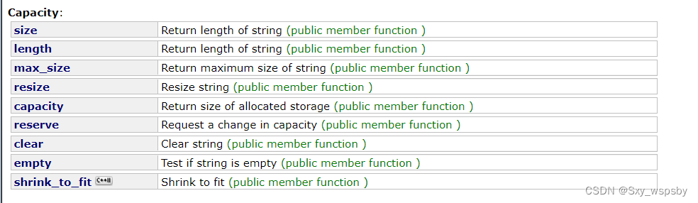 【c++】：STL模板中string的使用,4f0b1ba99a814864a0601e07df03f2f3.png,第14张