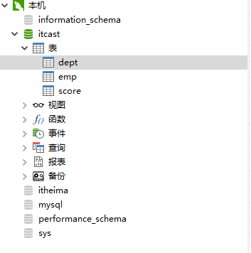 Mysql 恢复误删库表数据,第18张