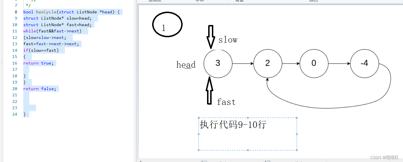 【数据结构】链表面试题,在这里插入图片描述,第67张