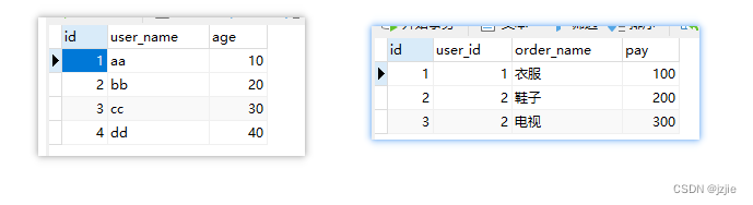 MSQL系列(十四) Mysql实战-SQL语句 left join inner join On和Where语句的区别,在这里插入图片描述,第1张