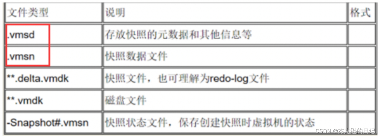 workstation 用途,第6张