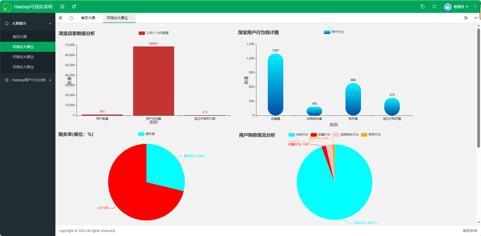 基于Hadoop的网上购物行为大数据分析及预测系统【flask+echarts+机器学习】前后端交互,在这里插入图片描述,第10张