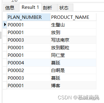 MySQL中使用distinct单、多字段去重方法,第3张