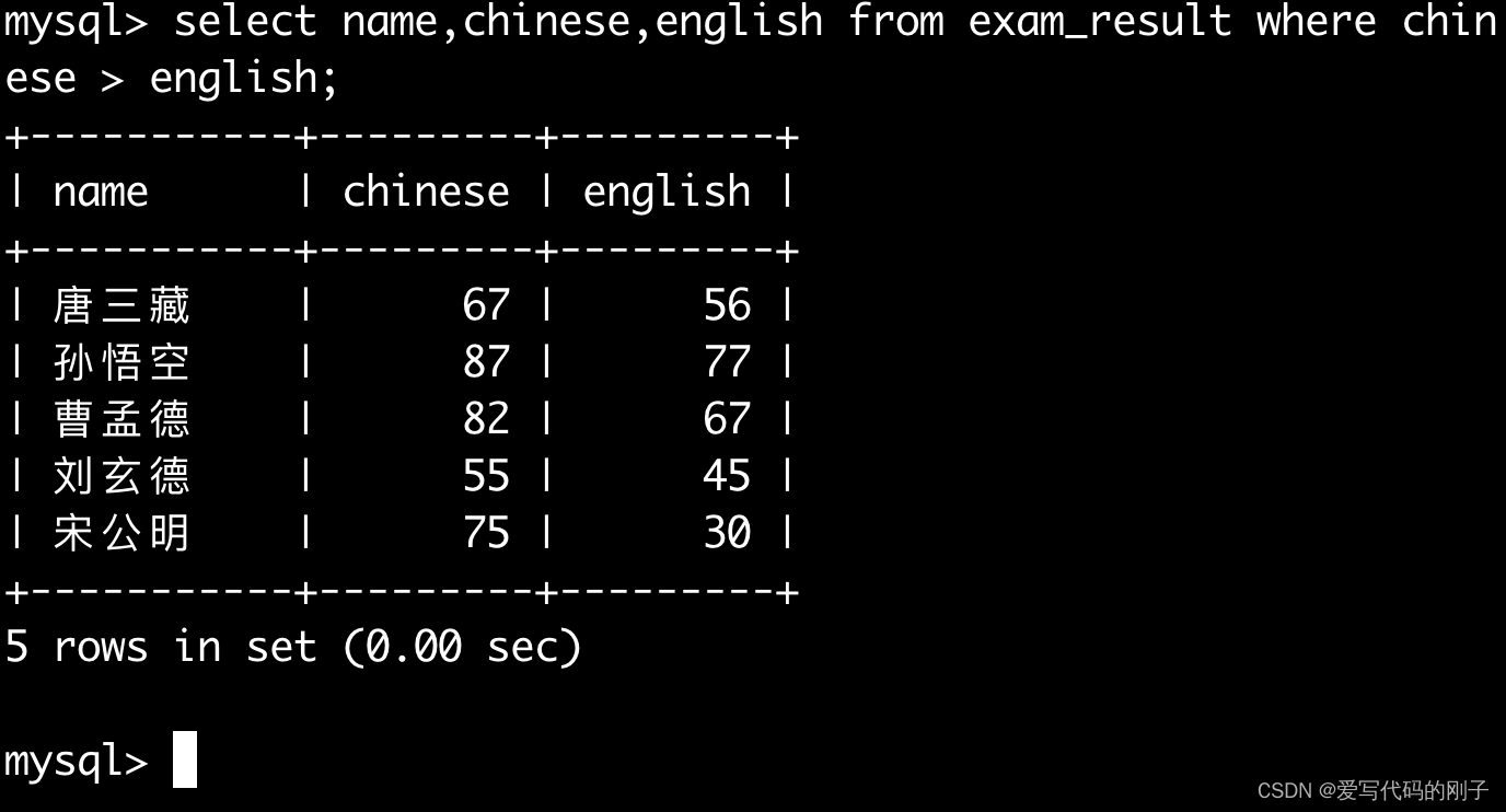 【MySQL】基本查询（1）,在这里插入图片描述,第19张