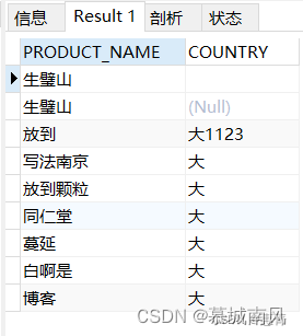 MySQL中使用distinct单、多字段去重方法,第12张