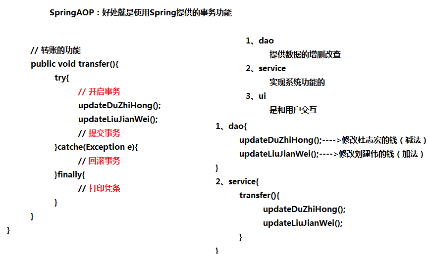 【Spring进阶系列丨最终篇】一文详解Spring中的事务控制,在这里插入图片描述,第2张