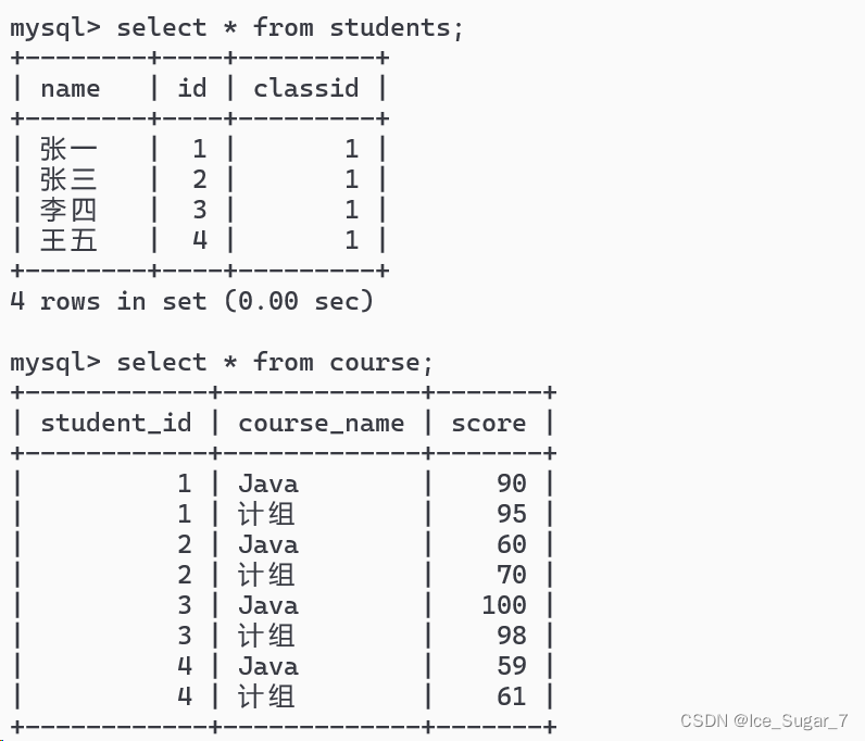 「MySQL」查询方式（5k字长文！超详细！）,在这里插入图片描述,第18张