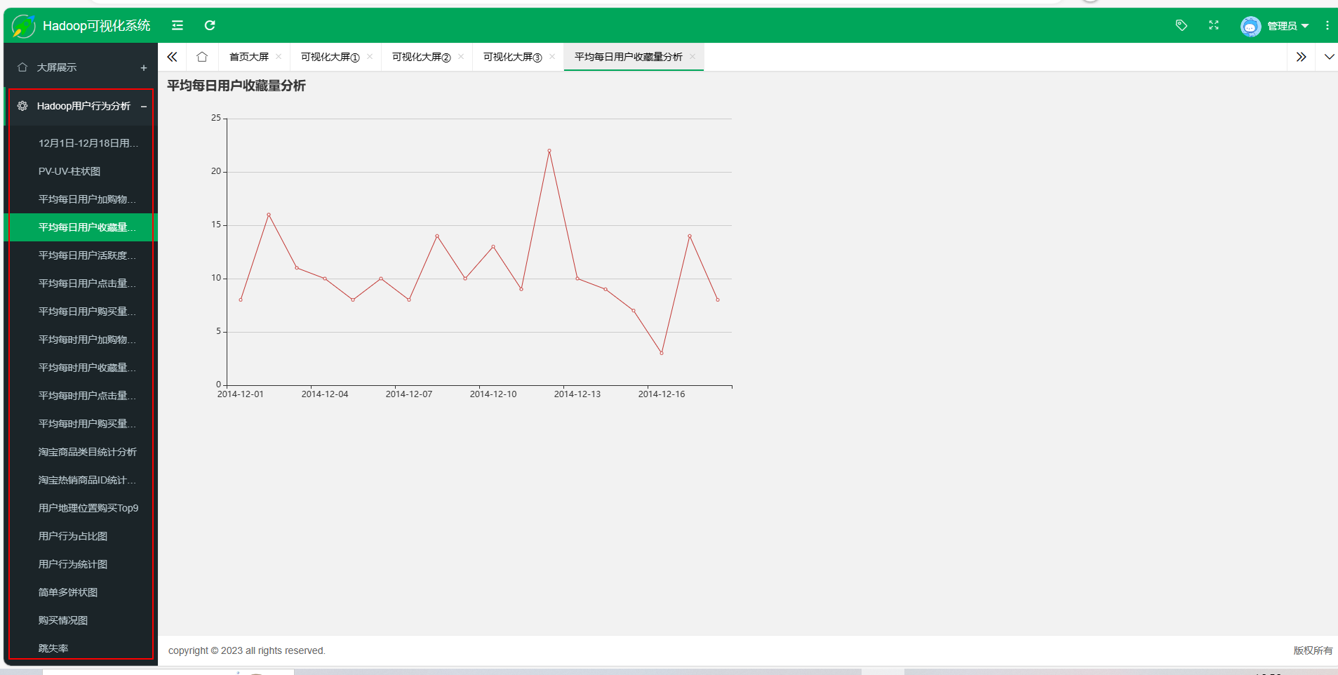 基于Hadoop的网上购物行为大数据分析及预测系统【flask+echarts+机器学习】前后端交互,在这里插入图片描述,第13张