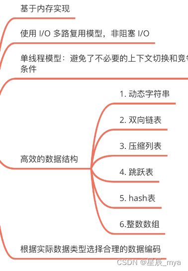 阿里面试总结 一,第8张