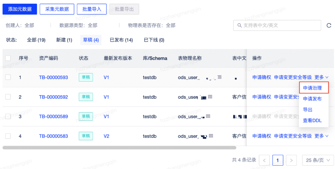 元数据管理、治理、系统、建设方案、范例等,img,第58张