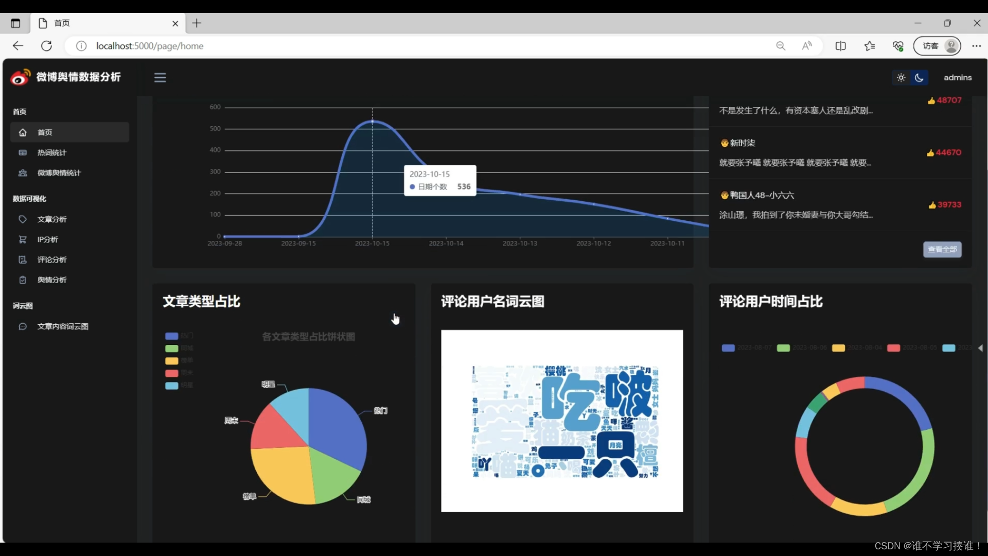 基于Python NLP情感分析微博舆情数据爬虫可视化分析系统+可视化+NLP情感分析+爬虫+机器学习（完整系统源码+数据库+详细文档）,在这里插入图片描述,第9张