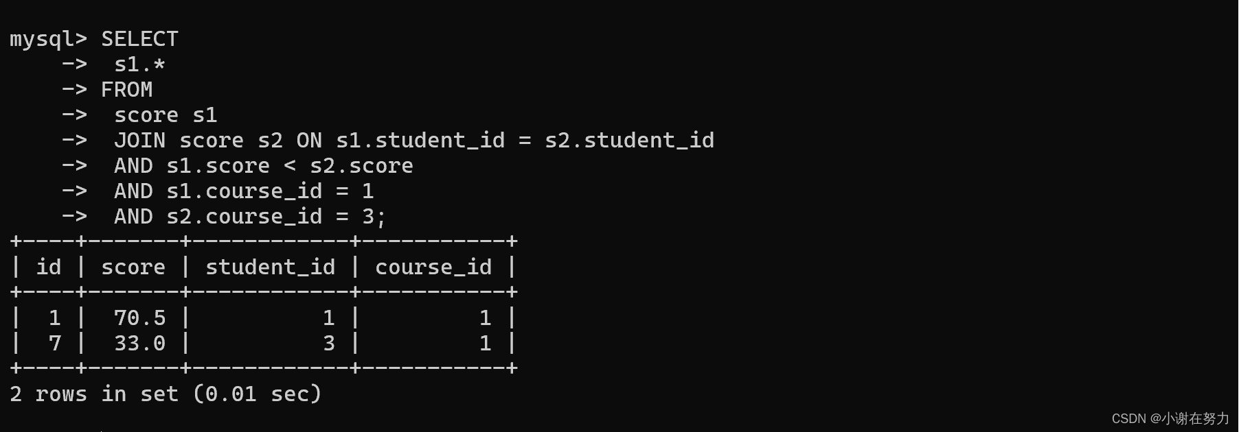 MySQL表的增删改查---多表查询和联合查询,第9张