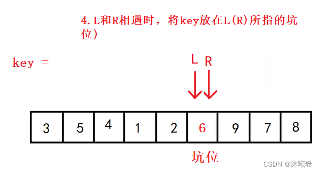 【数据结构初阶】八大排序(二)——快速排序&&冒泡排序,在这里插入图片描述,第17张