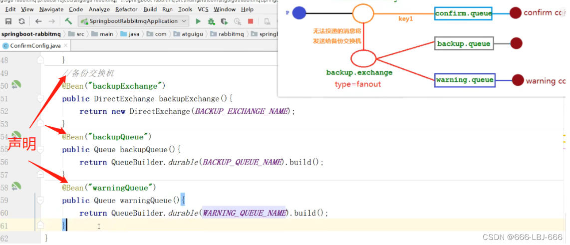 RabbitMQ-消息队列：发布确认高级,在这里插入图片描述,第30张