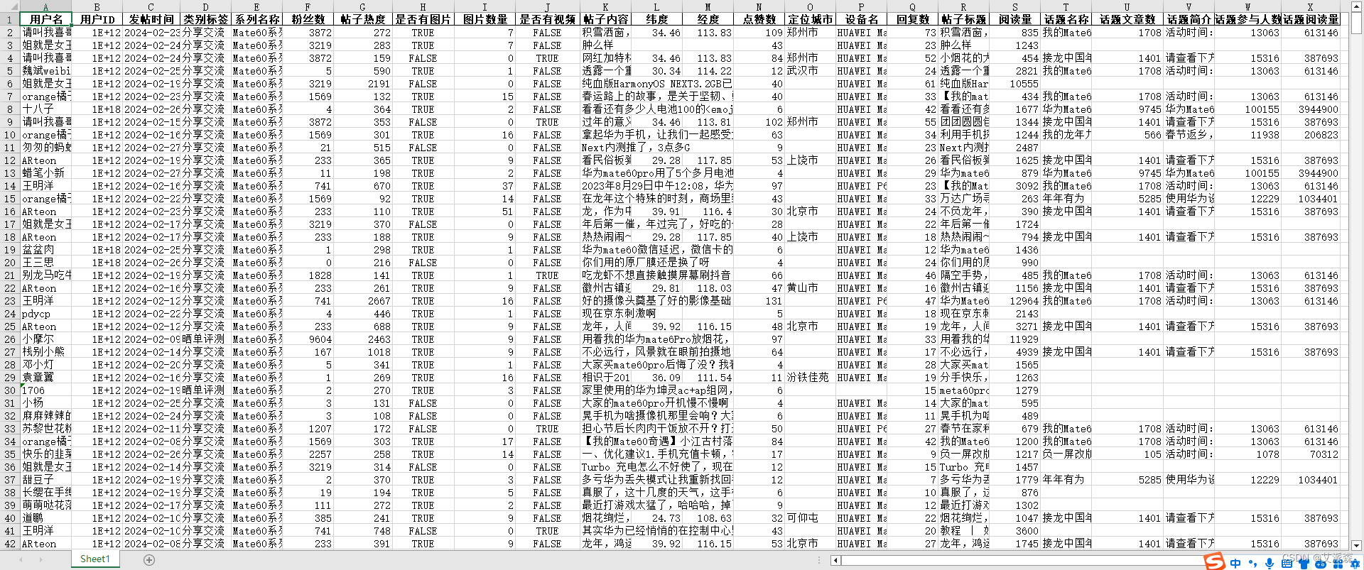 【爬虫实战】使用Python获取花粉俱乐部中Mate60系列的用户发帖数据,a2c1103634ba4877acfb06c76d43c257.png,第13张