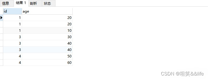 数据库系列：mysql GROUP,在这里插入图片描述,第1张