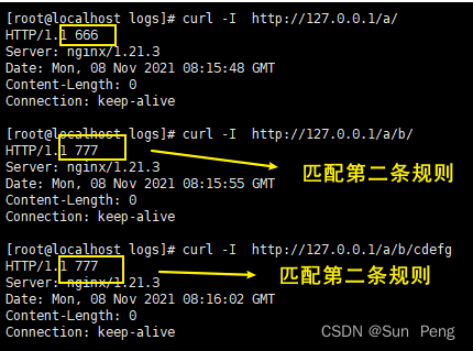 【nginx】nginx之location规则详解:,在这里插入图片描述,第10张