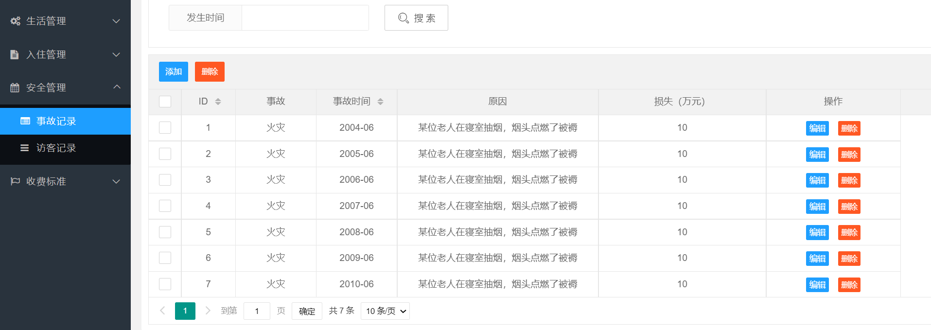 基于springboot的养老院管理系统的设计与实现 （含源码+sql+视频导入教程）,超级管理员-事故记录,第12张