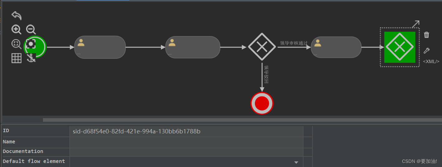 SpringBoot集成Flowable工作流,在这里插入图片描述,第35张