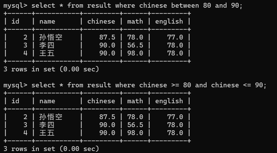 【MySQL探索之旅】MySQL数据表的增删查改（初阶）,image-20240313222846074,第18张