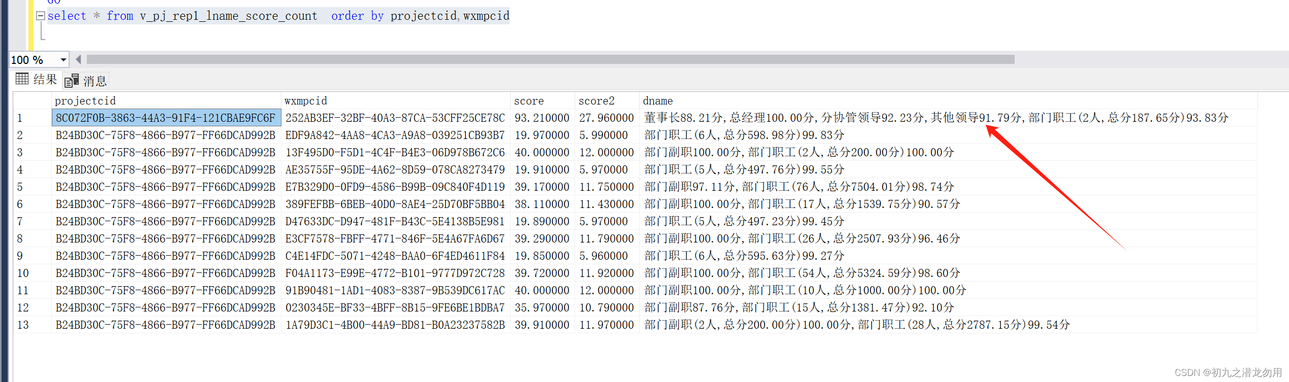 MS SQL Server STUFF 函数实战 统计记录行转为列显示,第2张