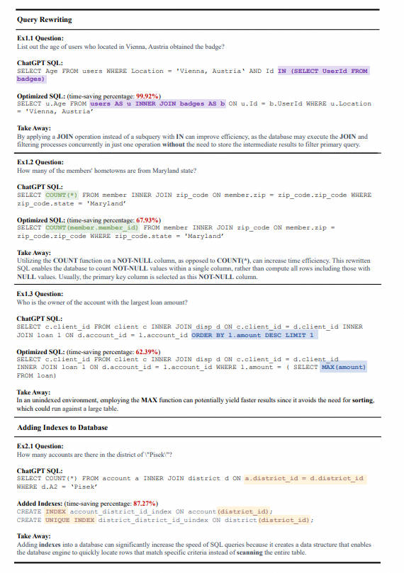 NL2SQL基础系列(1)：业界顶尖排行榜、权威测评数据集及LLM大模型（Spider vs BIRD）全面对比优劣分析[Text2SQL、Text2DSL],第22张