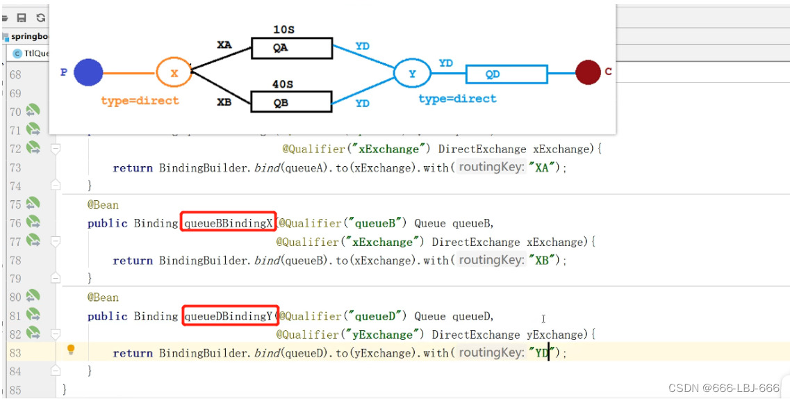 消息队列-RabbitMQ：延迟队列、rabbitmq 插件方式实现延迟队列、整合SpringBoot,在这里插入图片描述,第11张