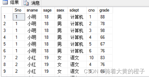 数据库Part1：关系数据库标准语言SQL（完整版）,第46张