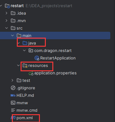 初始SpringBoot：详解特性和结构,在这里插入图片描述,第4张