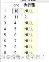 数据库Part1：关系数据库标准语言SQL（完整版）,第44张