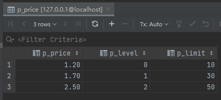 SQL之CASE WHEN用法详解,p_price,第7张