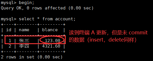 【MySQL】事务管理 -- 详解,第26张