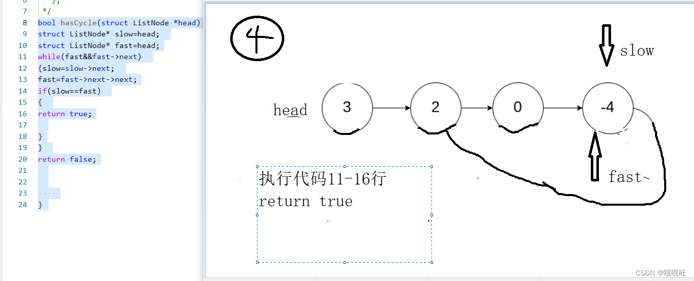 【数据结构】链表面试题,在这里插入图片描述,第70张