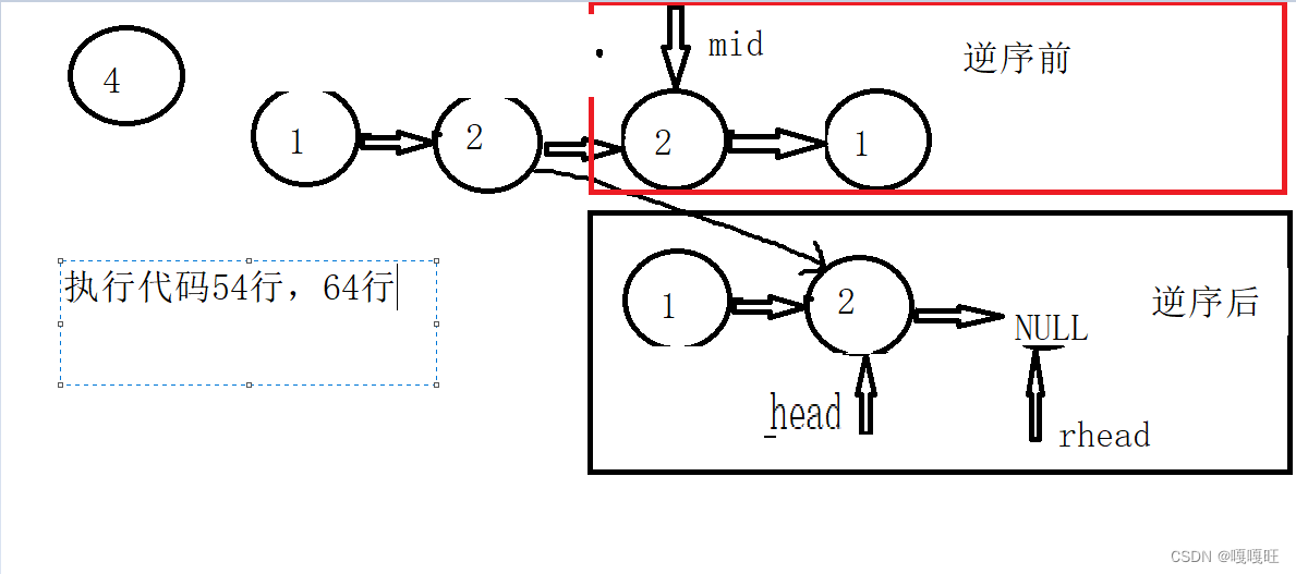 【数据结构】链表面试题,在这里插入图片描述,第58张