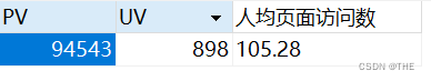 淘宝电商用户行为数据分析及可视化-基于MySQLTableau,第9张